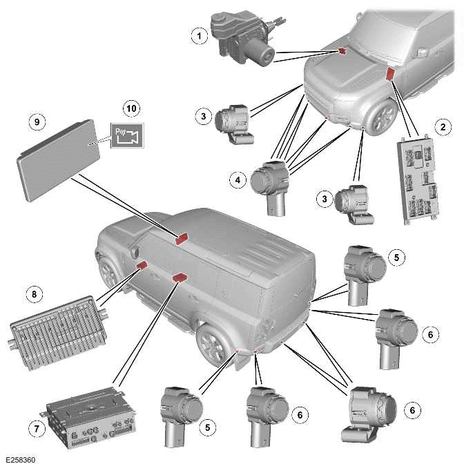 Parking Aid